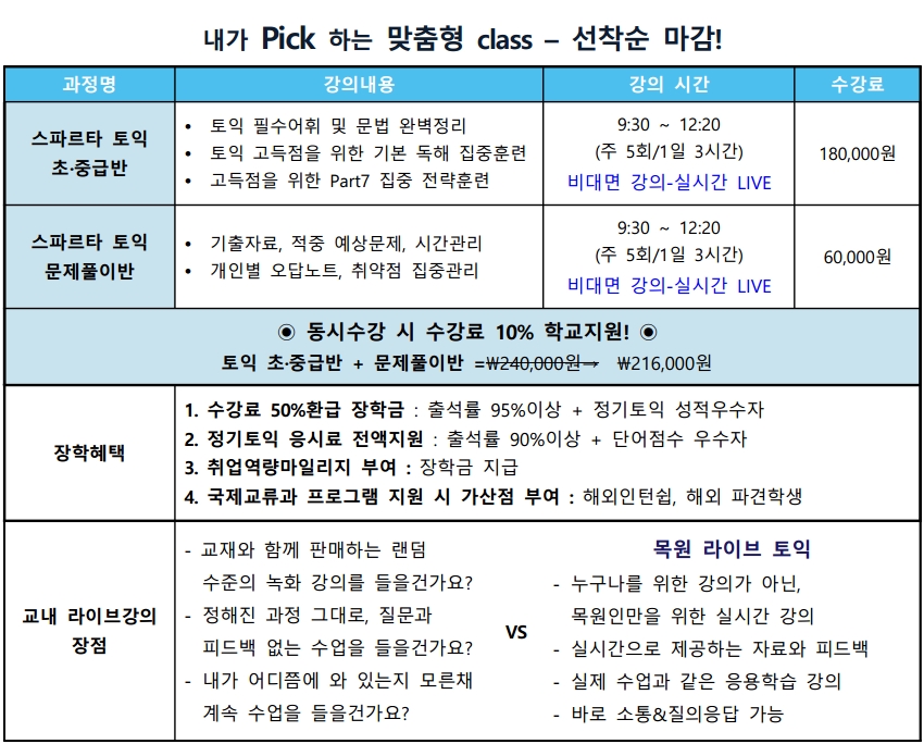 제10기 스파르타 토익 문제풀이반 강의내용 안내 표