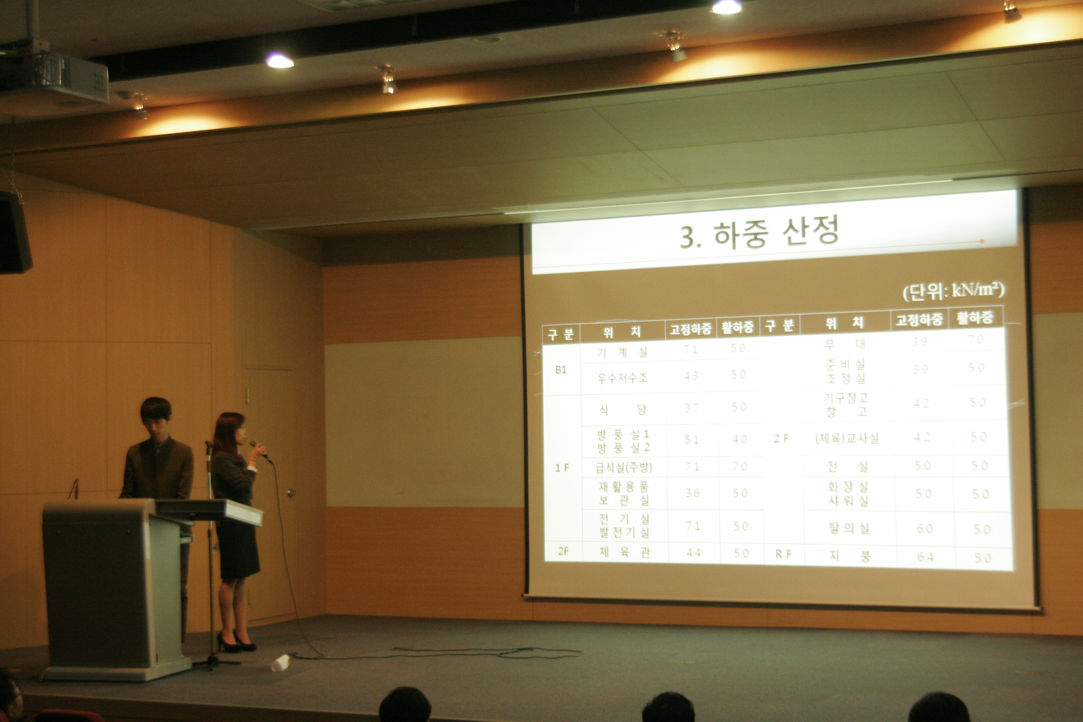 2013년 건축공학 졸업논문 발표회 게시글의 10 번째 이미지