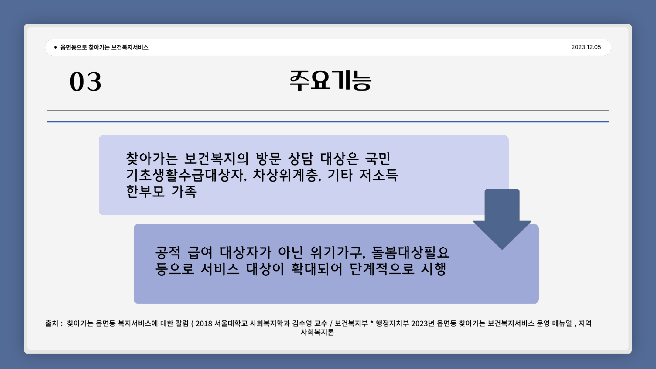 background image