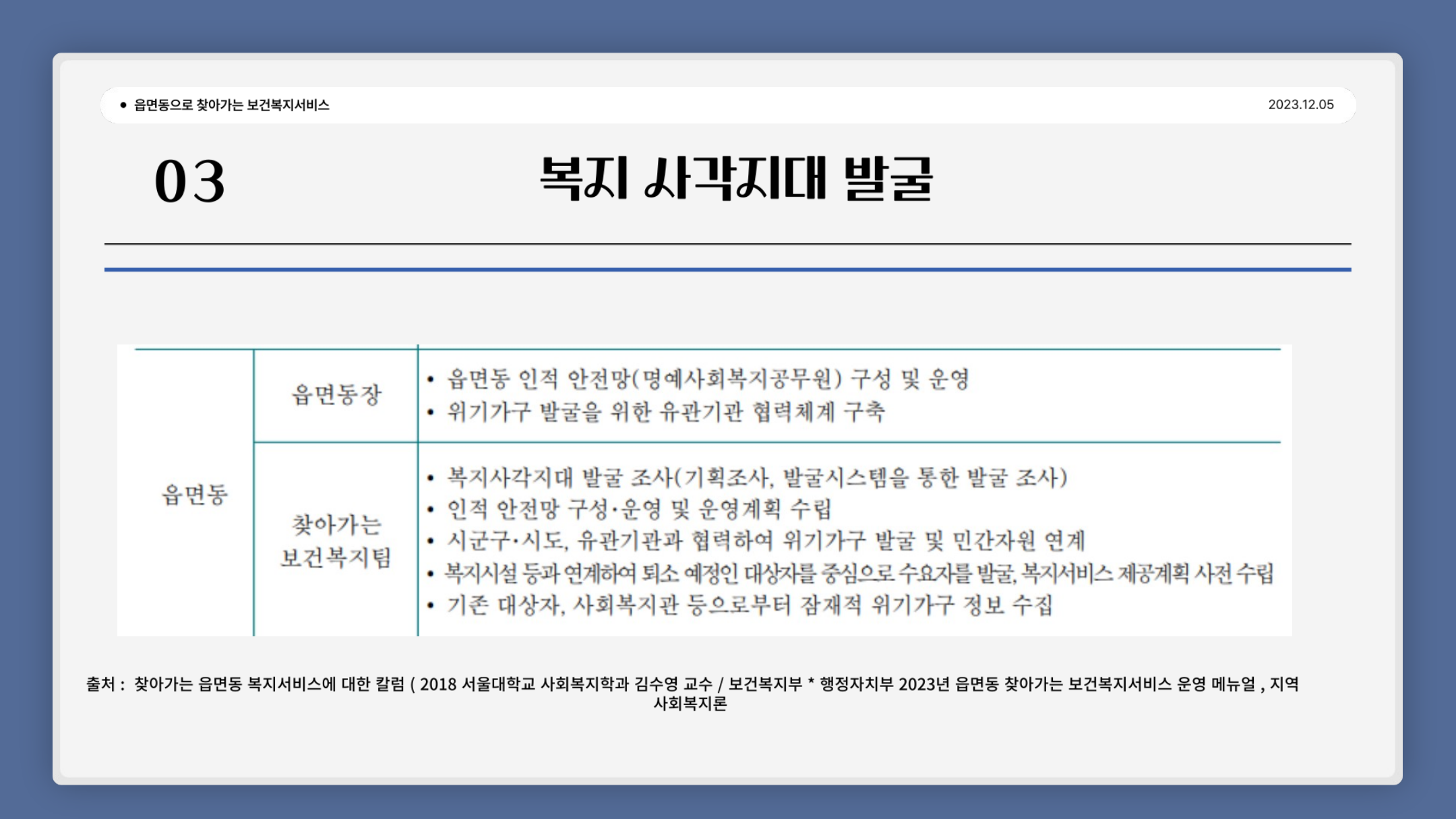 background image