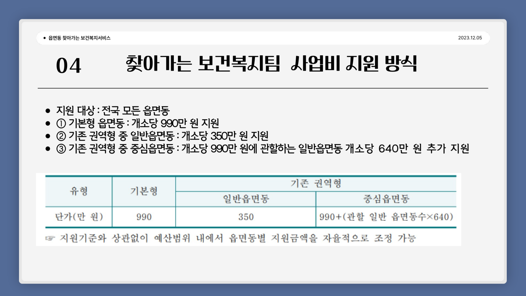 background image
