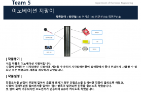 제29회 전자공학과 졸업작품전시회 3학년 임베디드 이미지