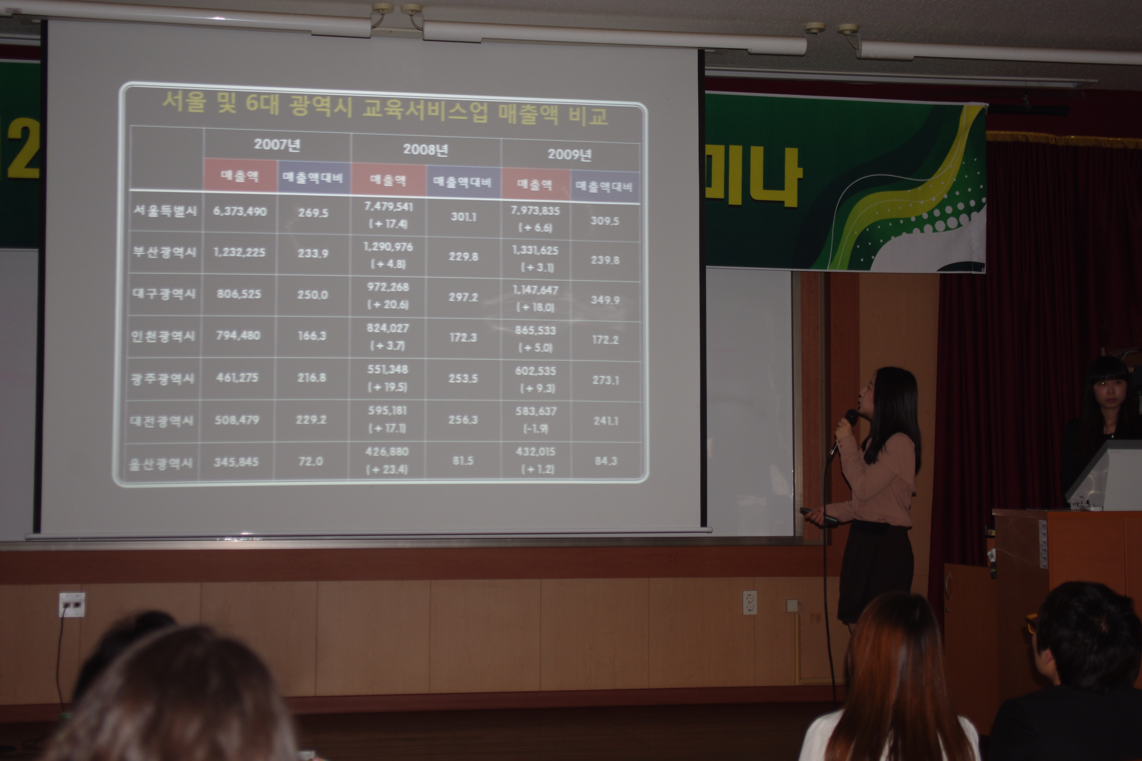 2011.11.04 학술세미나*-2 게시글의 5 번째 이미지