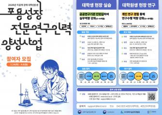 2026 포용성장 전문연구인력 양성사업 참가자 모집(이공계) 이미지